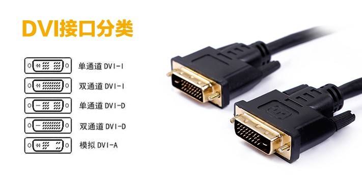 如何選擇DVI接口及DVI接口有哪些優勢.jpg